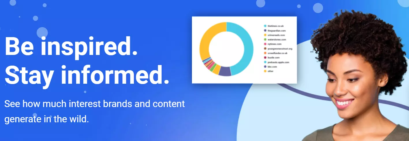 ubersuggest
