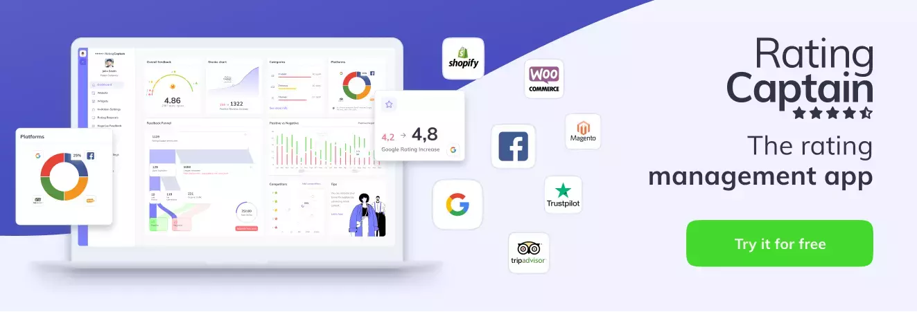 rating-captain