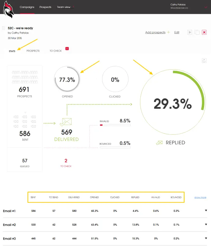 lead-generation-narzedzie