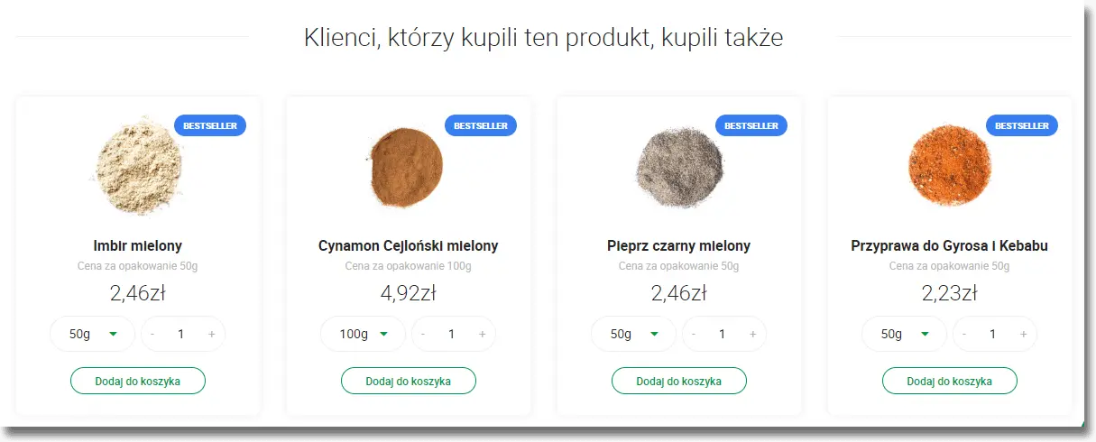 polecenia personalizacja w e-commerce