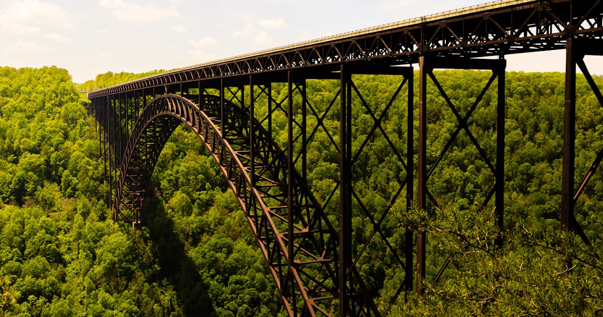 How to Serve Documents in West Virginia: A Step-by-Step Guide