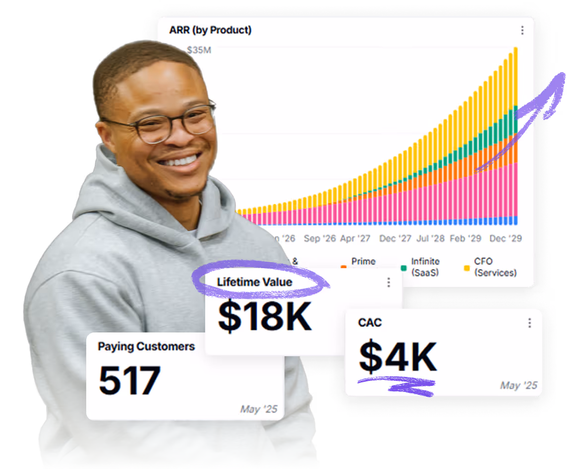 Smiling man in glasses and gray hoodie with financial stats and a growing ARR product chart behind him.