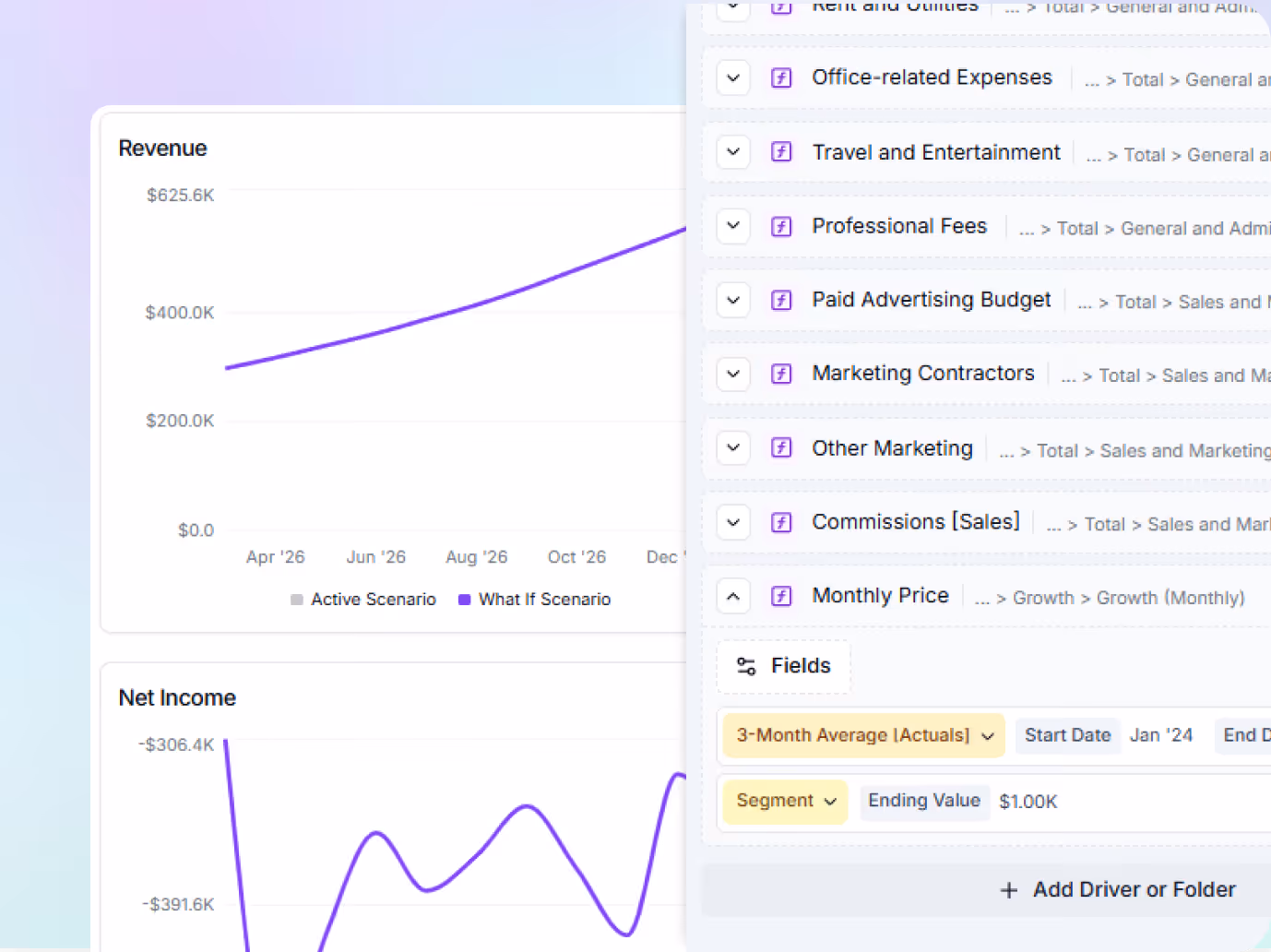 Financial dashboard showing revenue and net income line graphs with a menu of expense categories.
