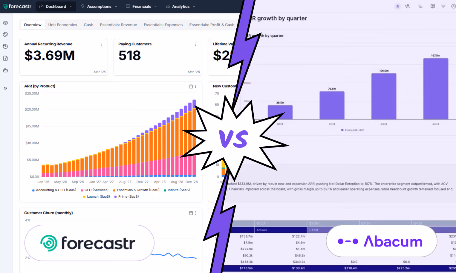 Split screen comparing Forecastr's dashboard with Abacum's interface, separated by a purple lightning bolt.