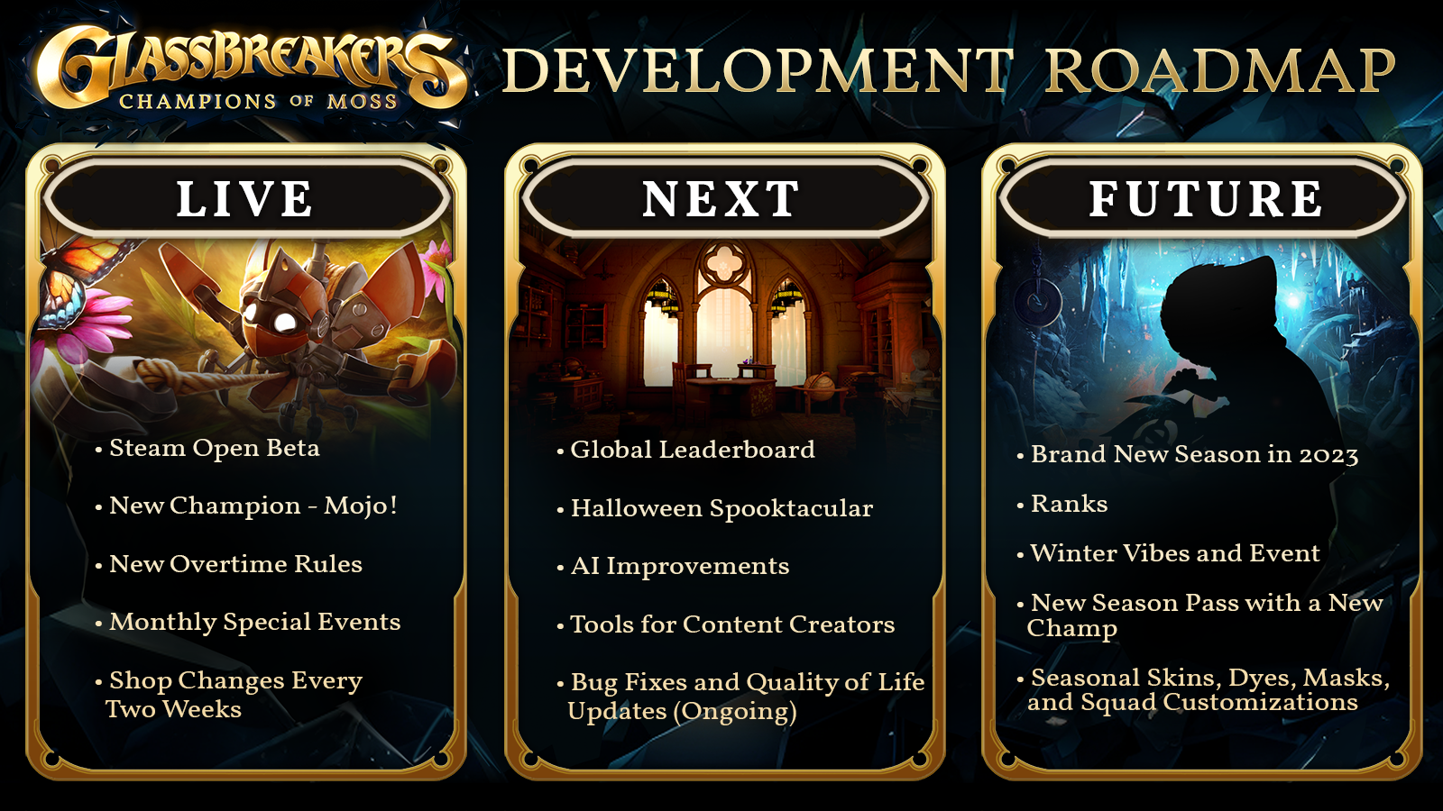 Glassbreakers Development Roadmap