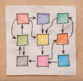 Mapping a workflow model