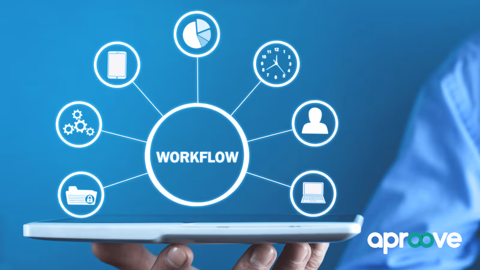 Workflow Management Software simplifies workflows
