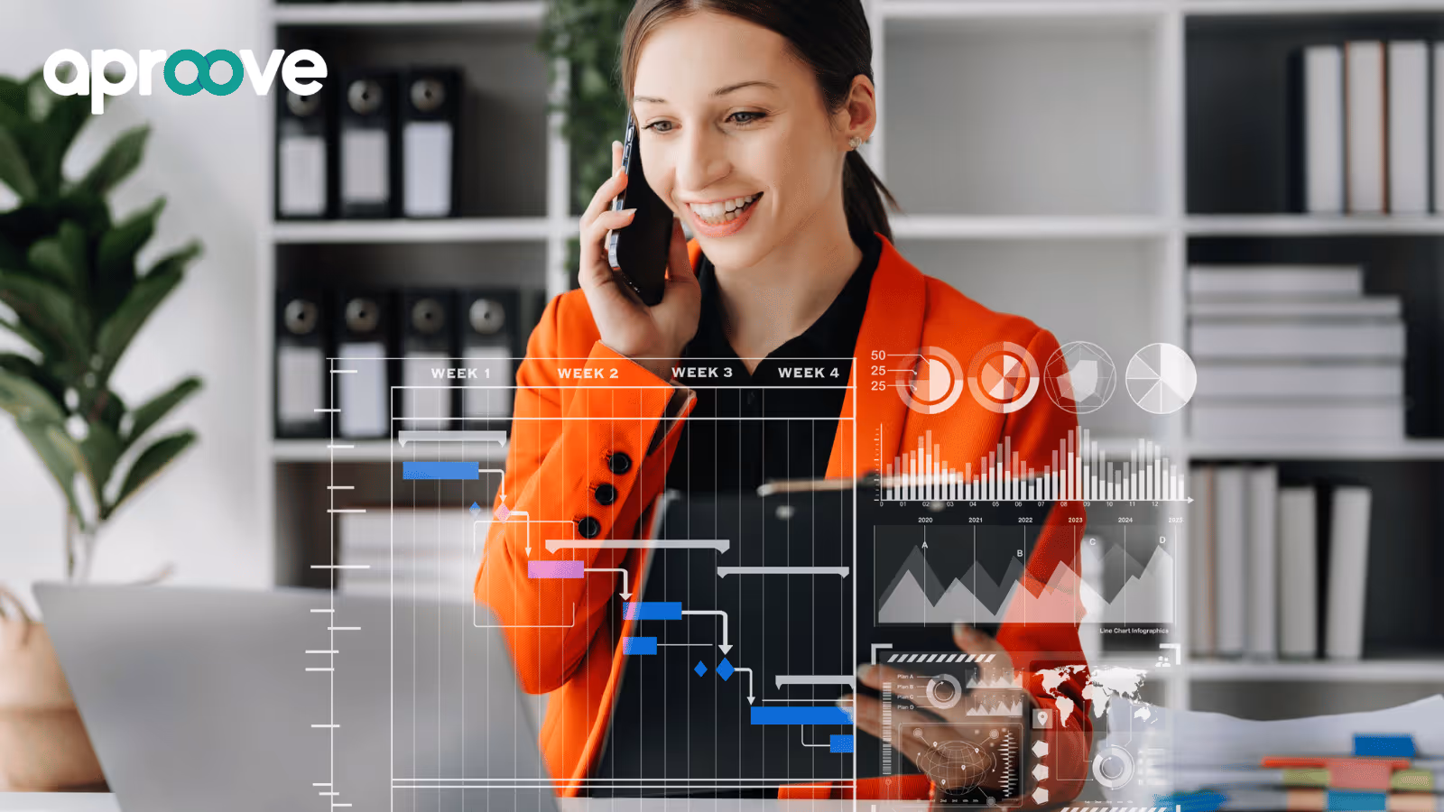 Marketing success with the Power of Task Management Software