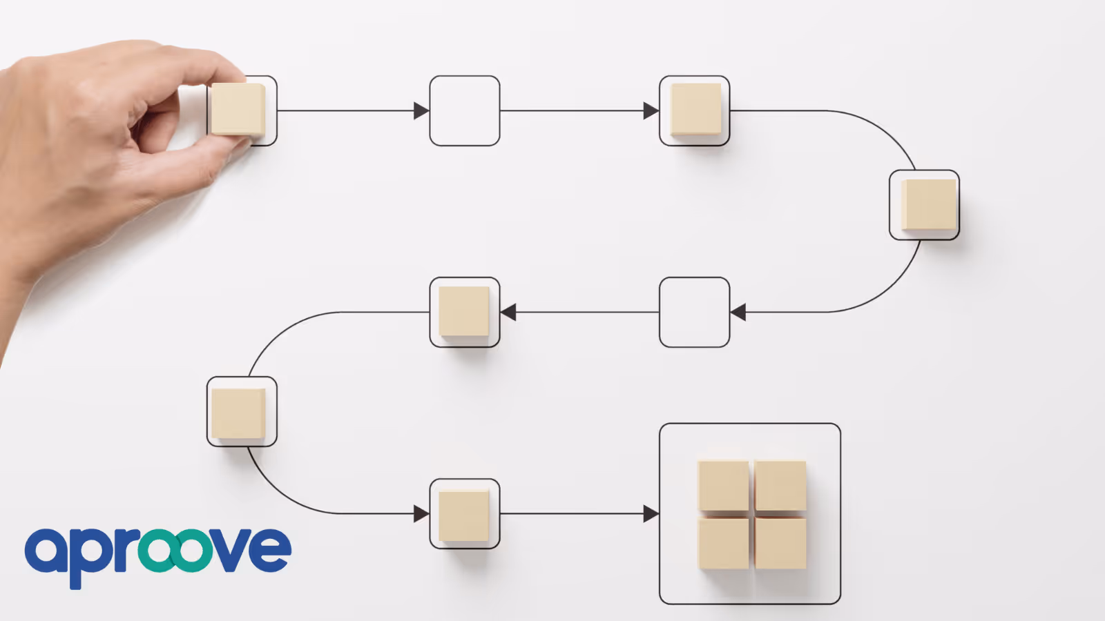 Workflow Management Software is revolutionizing business processes