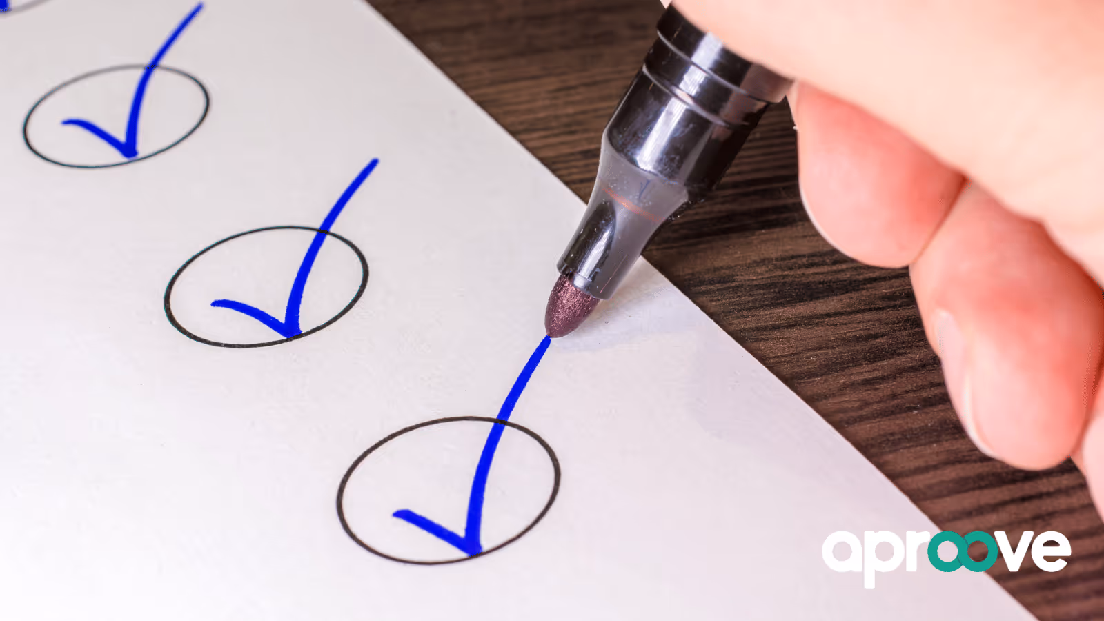 Task management software benefits - Aproove