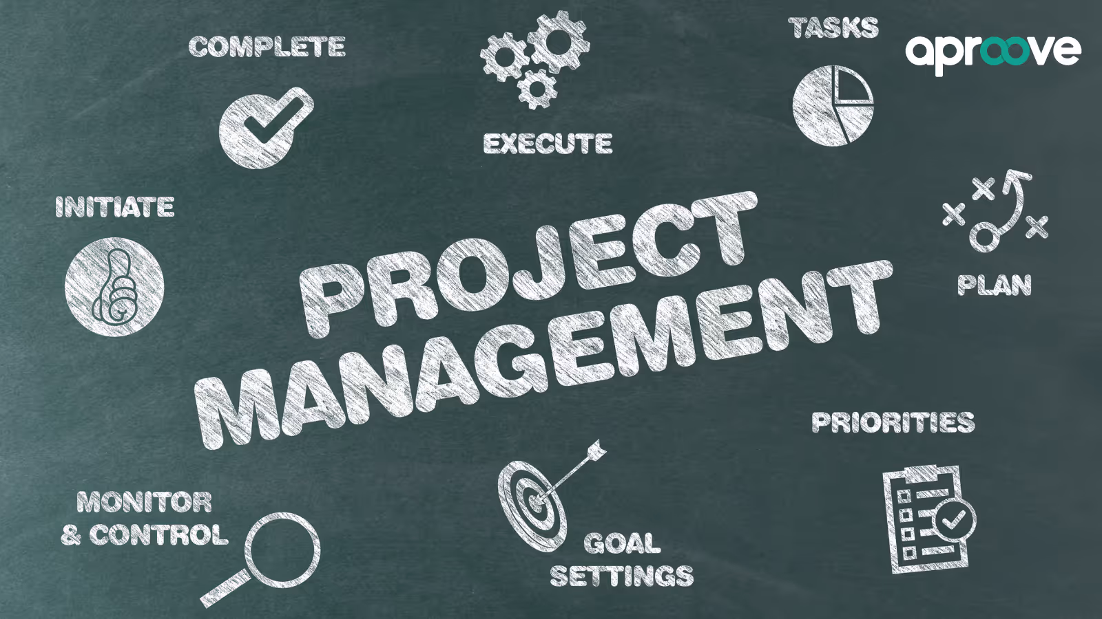 Project Management with Online Proofing Software