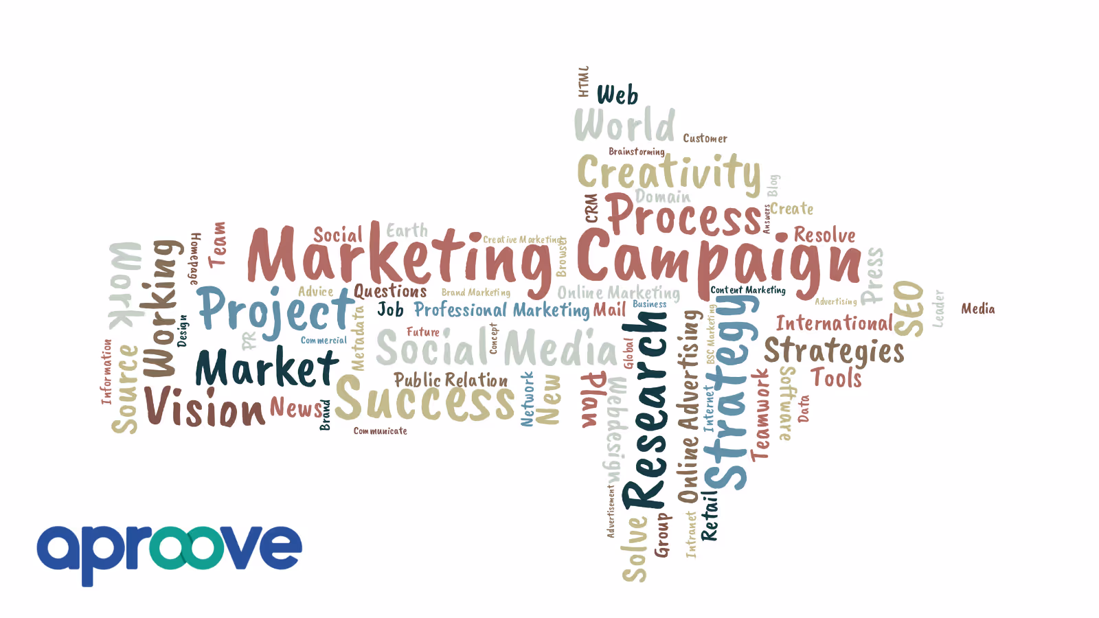 Marketing campaigns blog June 24 (2)