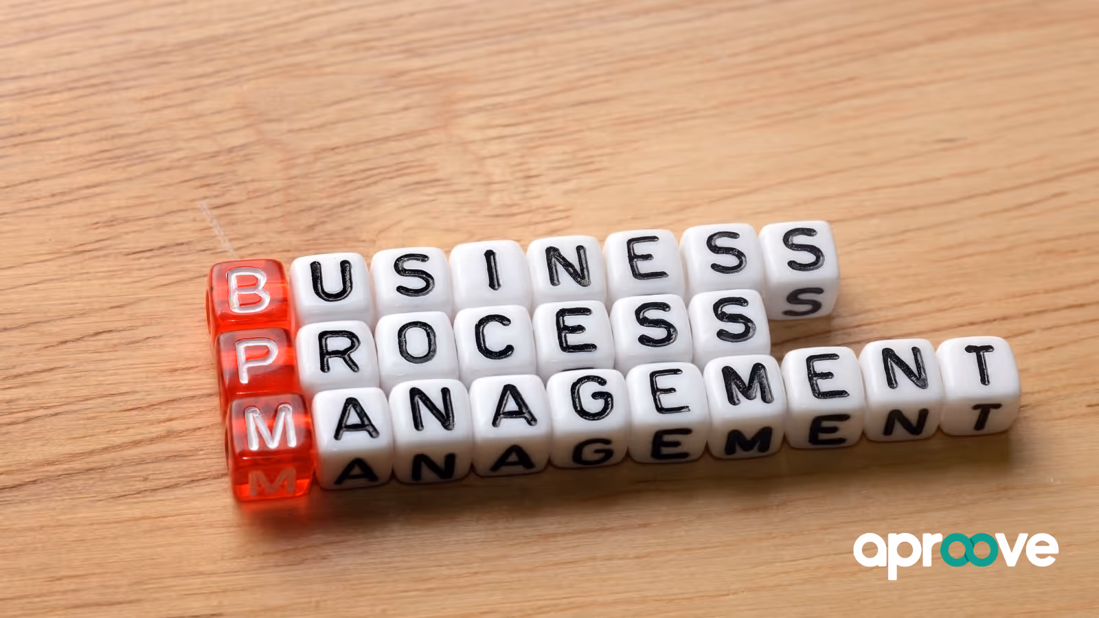 BPM blog 1 June 24
