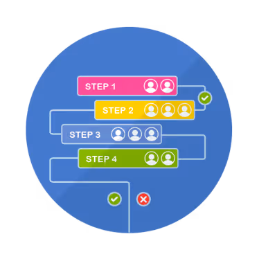 step