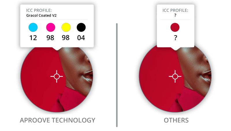 colors-icc-OK-AWM-1