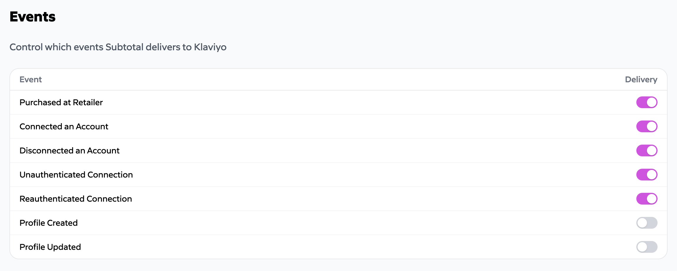 Subtotal's Events settings, listing each Klaviyo event with a delivery toggle.