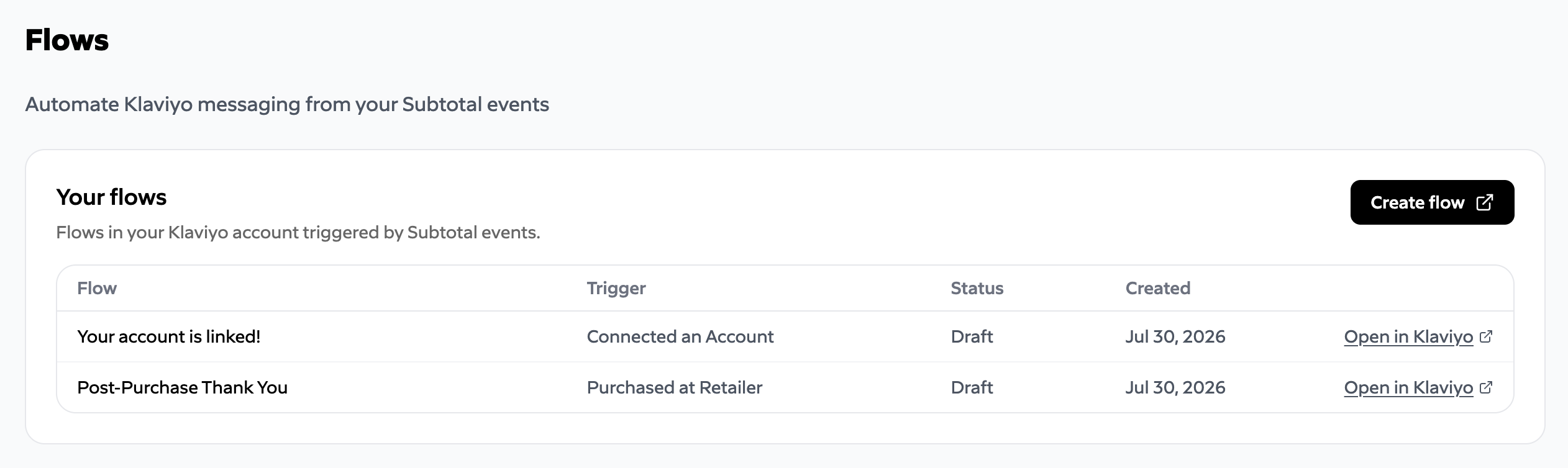 Subtotal's Flows page, listing flows in your Klaviyo account with their trigger, status, and creation date.