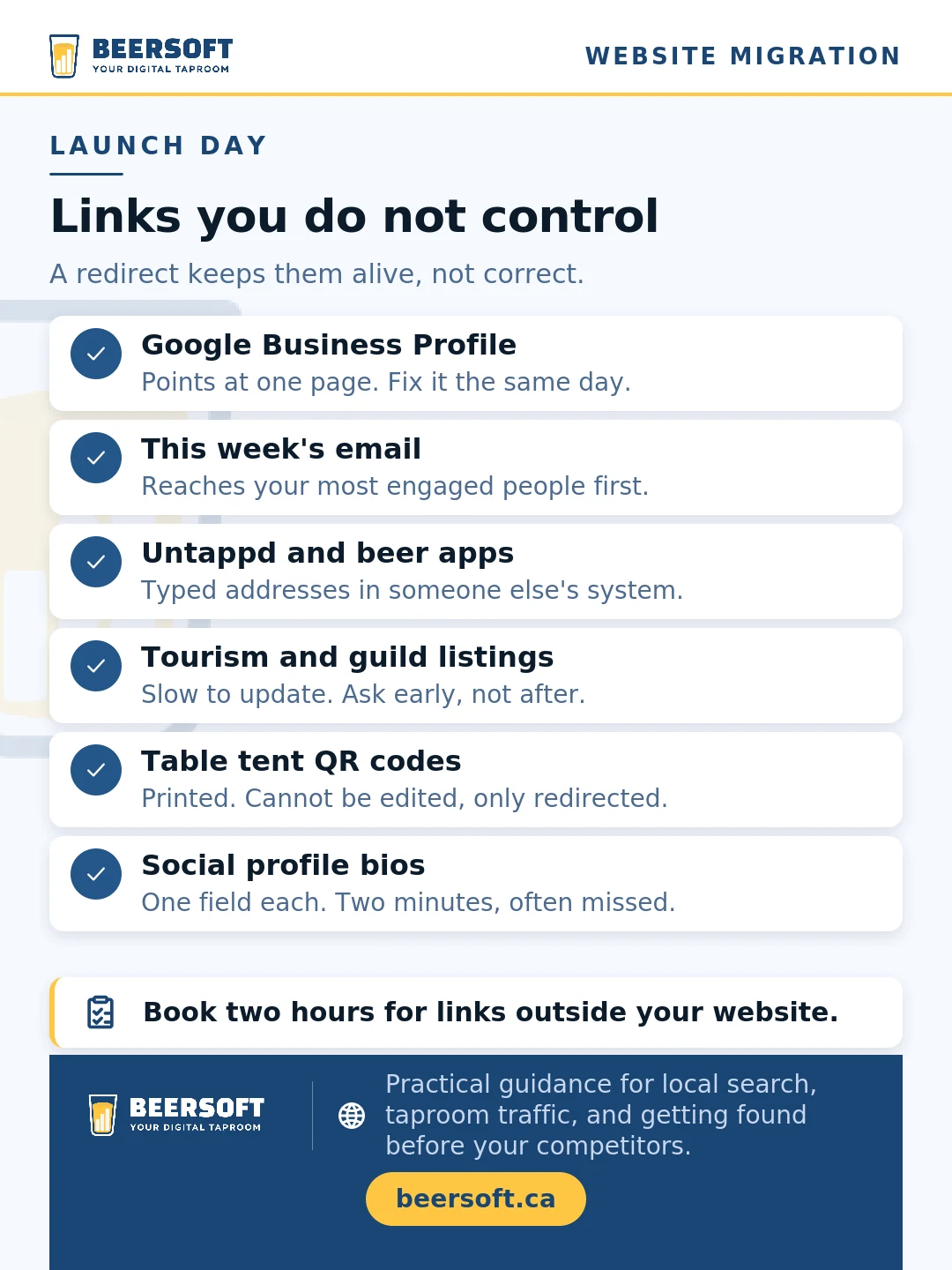 Six places a brewery's web address lives in someone else's system, all of which need updating on launch day. The Google Business Profile points at one specific page and should be fixed the same day. This week's email reaches your most engaged people first. Untappd and beer apps hold typed addresses. Tourism and guild listings are slow to update, so ask early. Table tent QR codes are printed and can only be redirected, never edited. Social profile bios are one field each and are often missed. A redirect keeps these links alive but not correct, so book two hours for them.
