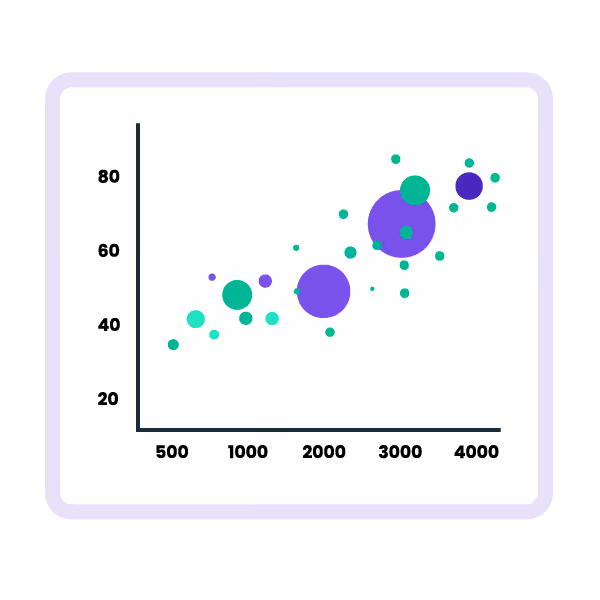Illustration: Plot graph showing trends