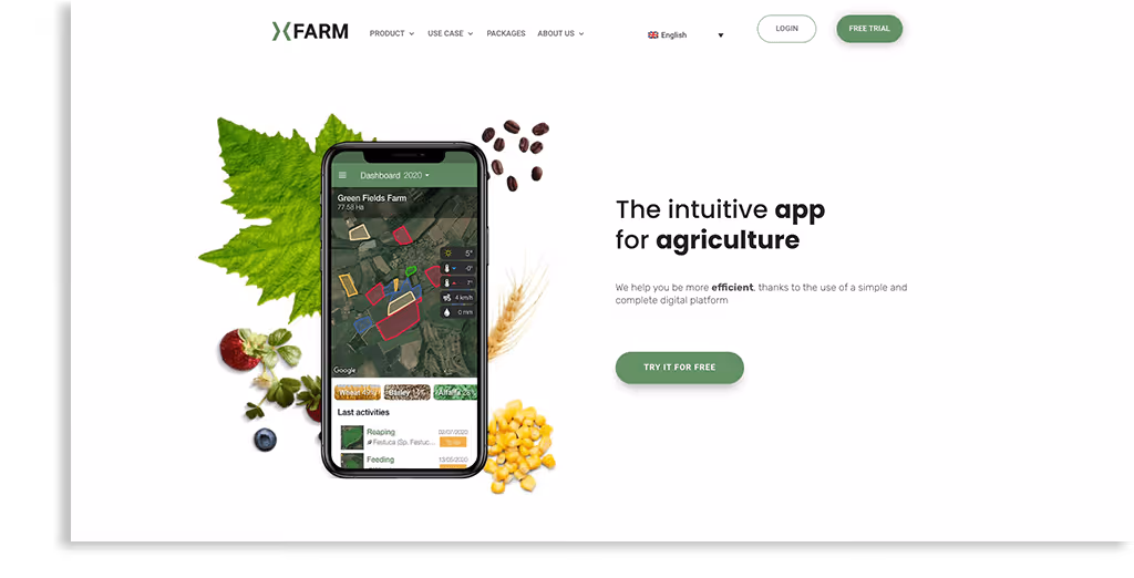 Helping Farmers Succeed