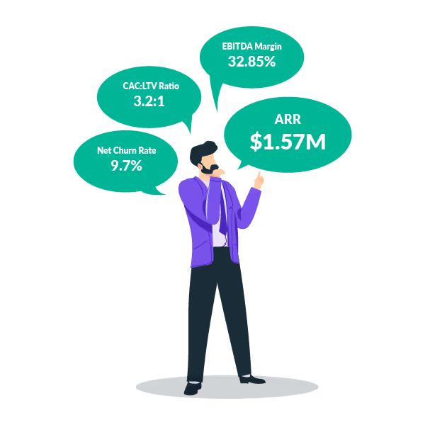 metrics-revenue-based-financing
