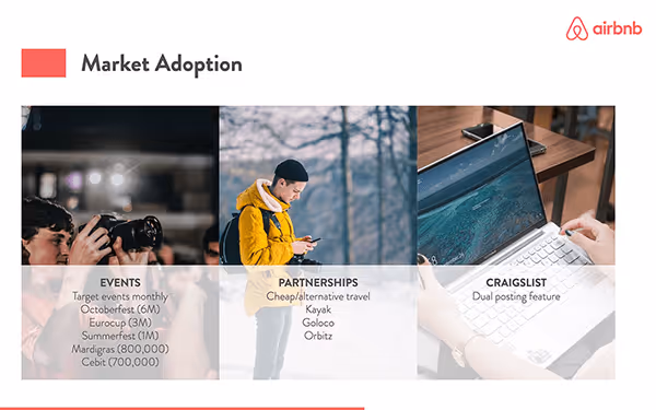 The Go-To Market Plan