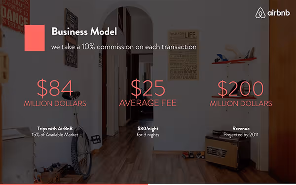 The Business Model