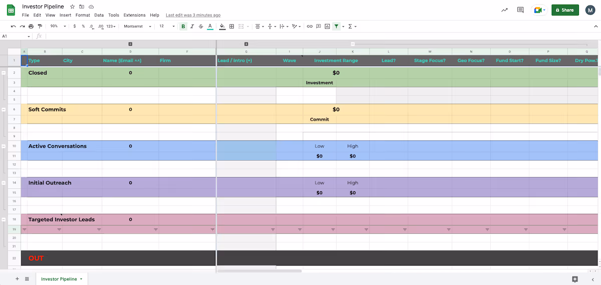 example of an investor pipeline tracking sheet