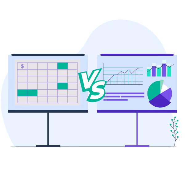 Annual Budget vs Financial Model