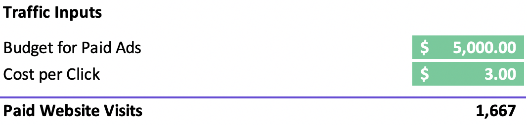 Screenshot: Traffic inputs