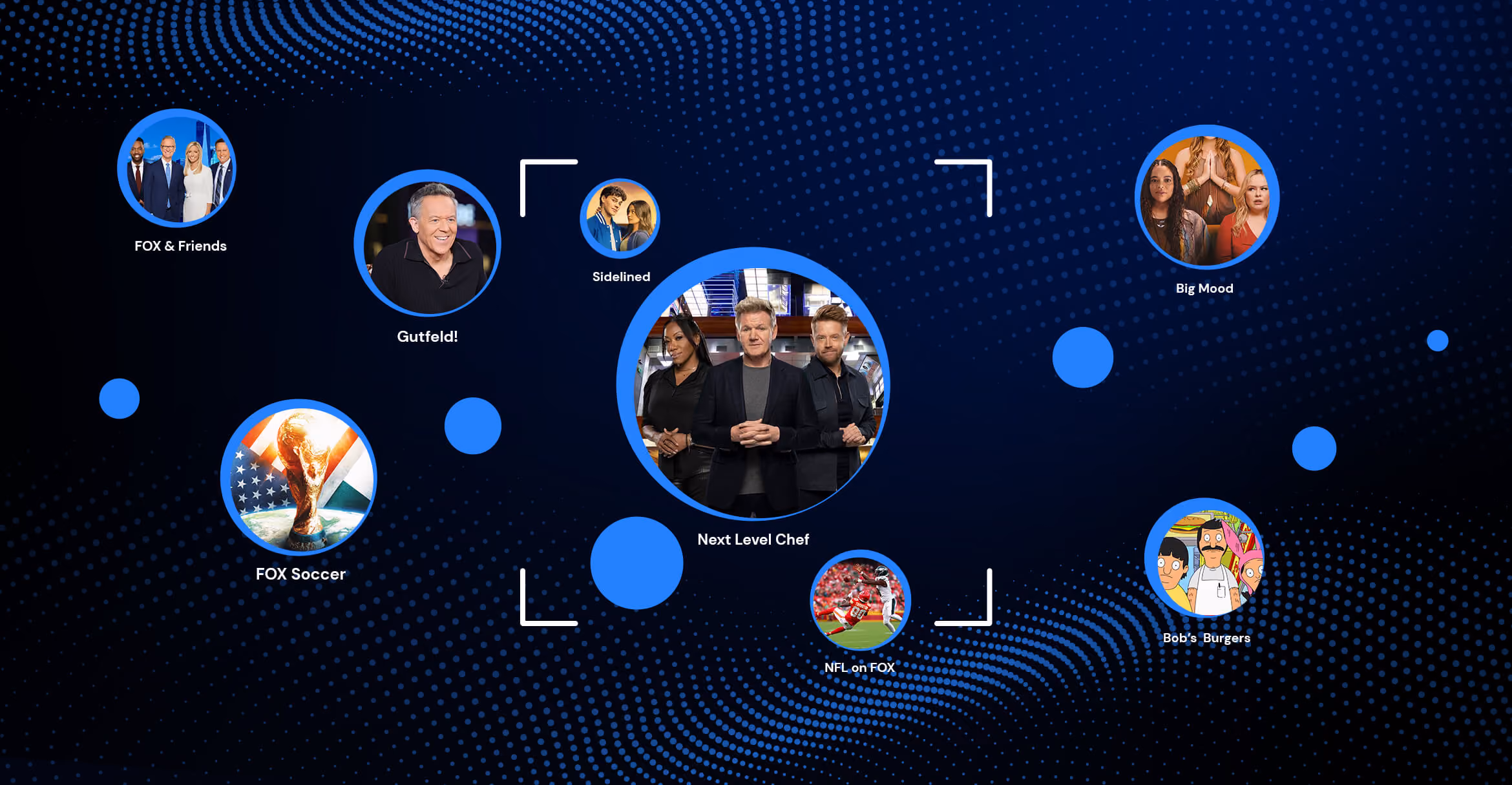 FOX show thumbnails including Next Level Chef and Gutfeld!