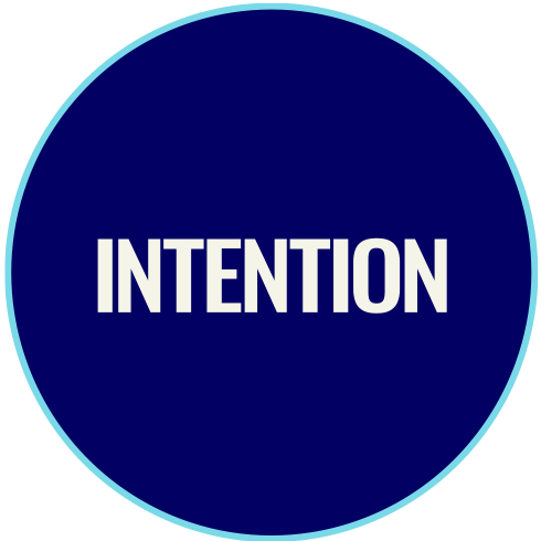 Intention signal