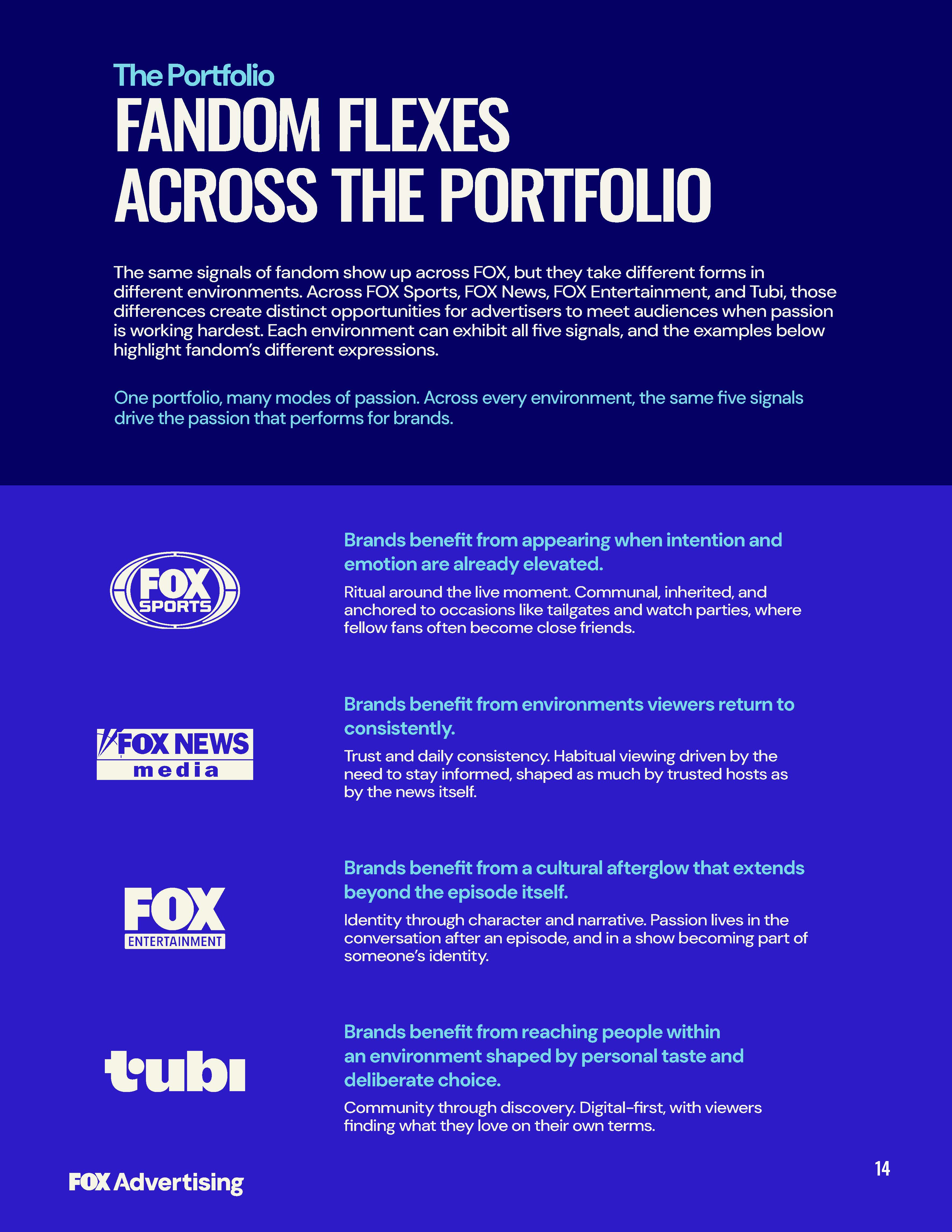 The FOX Fandom Advantage whitepaper, page 14