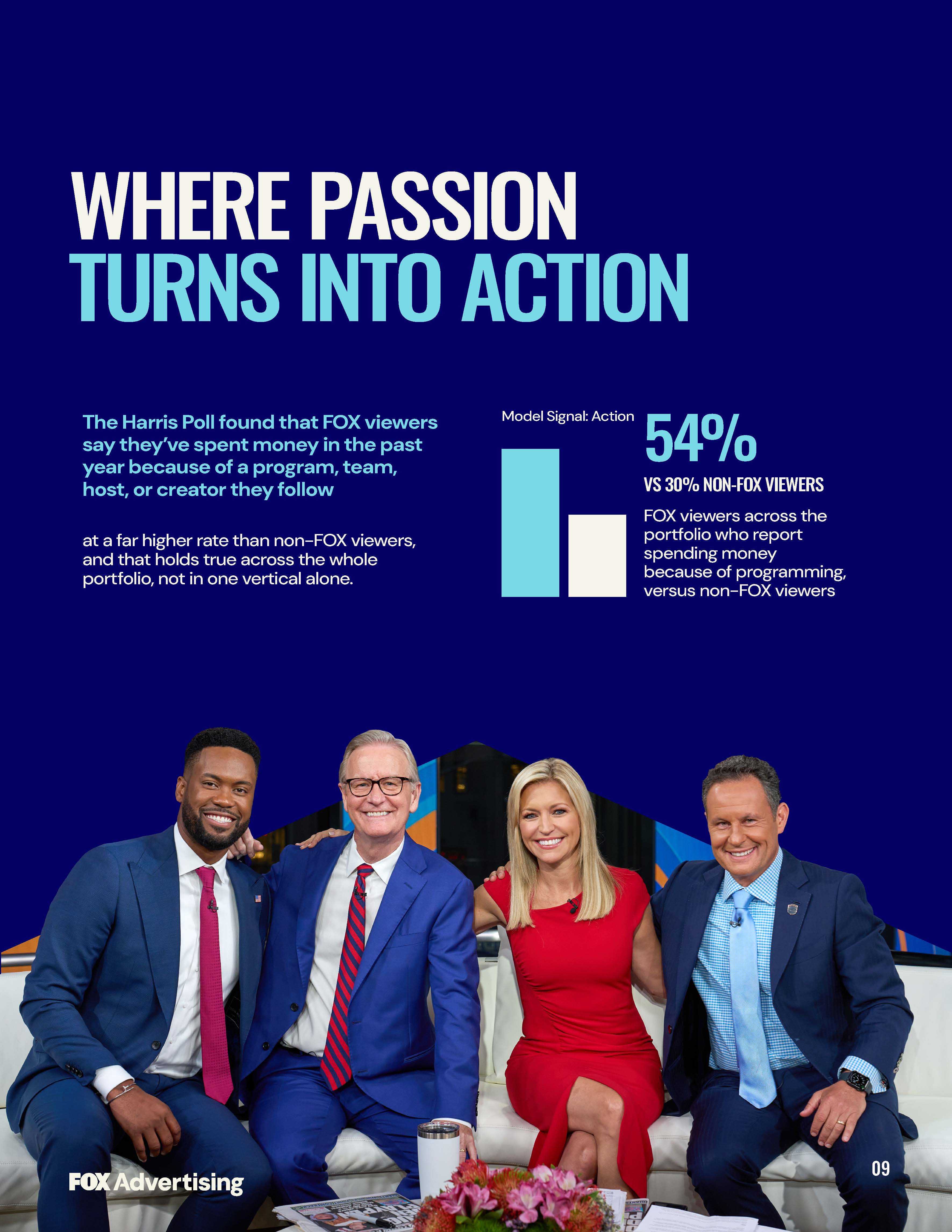 The FOX Fandom Advantage whitepaper, page 09