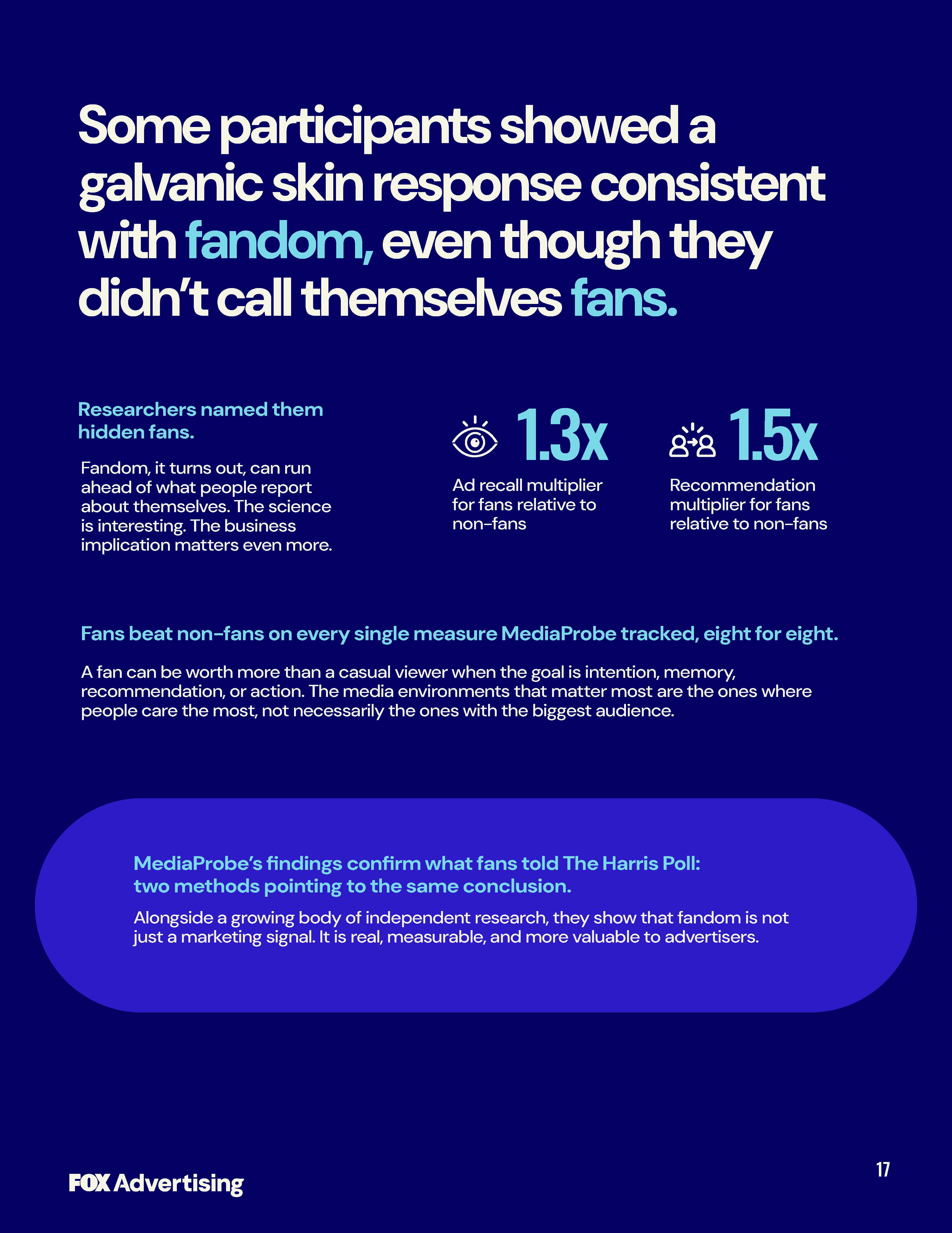 The FOX Fandom Advantage whitepaper, page 17