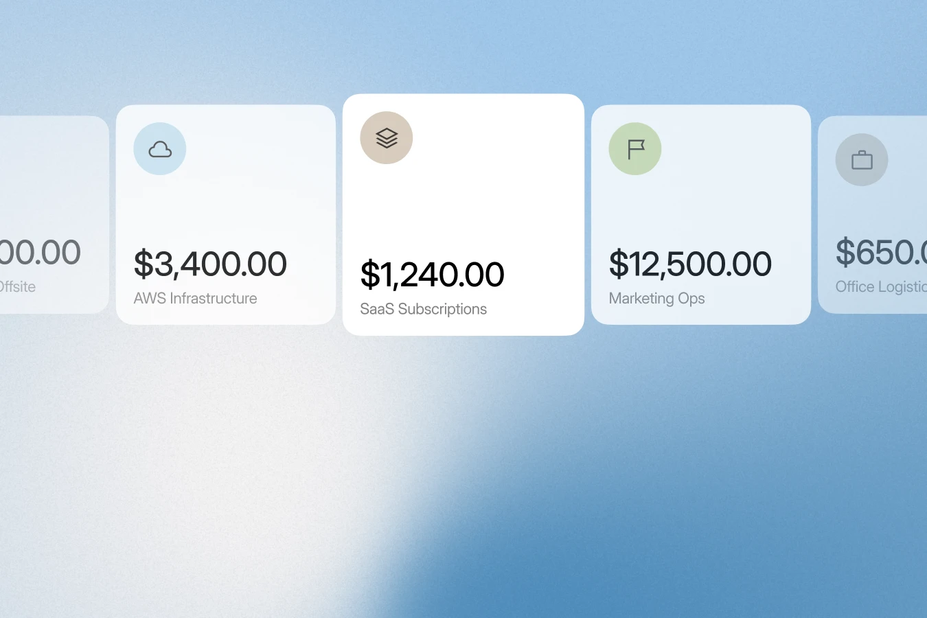 Financial cards showing AWS Infrastructure $3,400, SaaS Subscriptions $1,240, Marketing Ops $12,500 expenses.