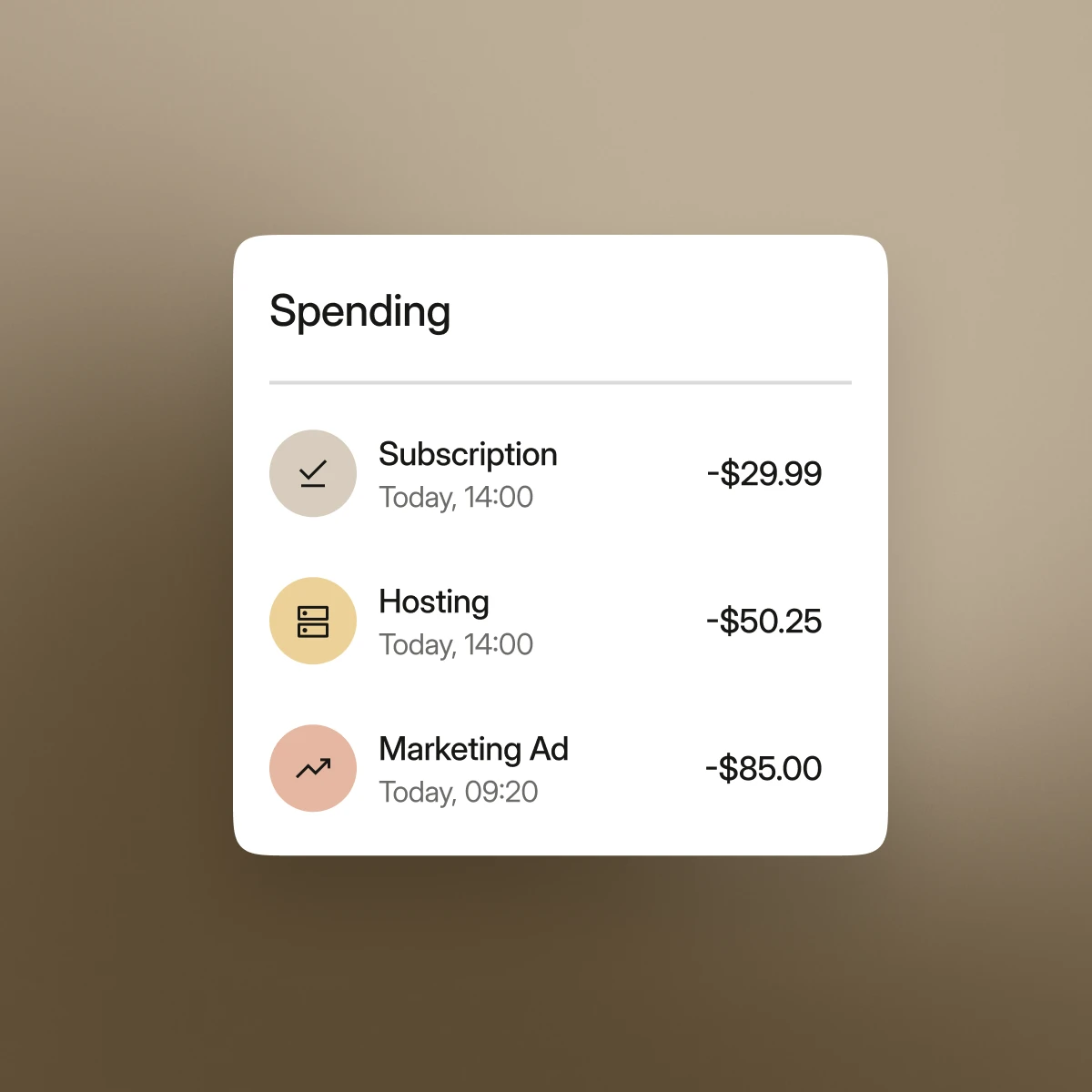 Spending list showing Subscription $29.99, Hosting $50.25, Marketing Ad $85.00 expenses today.