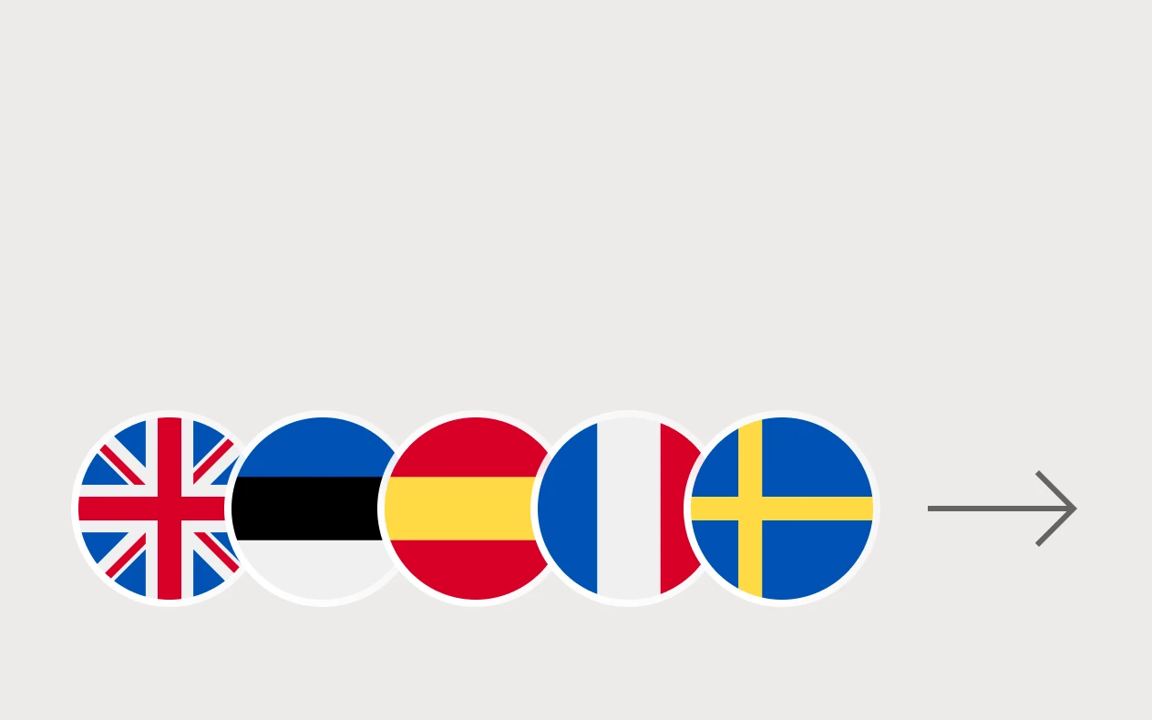 Row of circular flags for UK, Estonia, Spain, France, and Sweden with a right arrow next to them.
