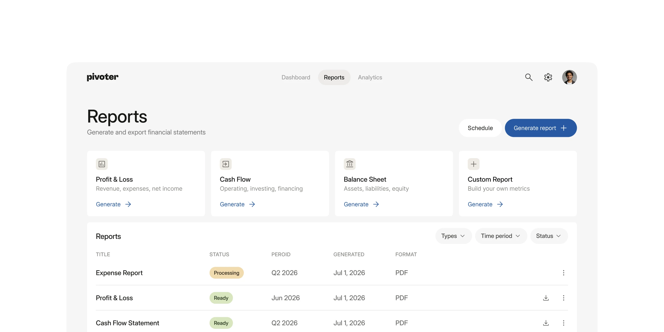 Financial reports dashboard showing options to generate Profit & Loss, Cash Flow, Balance Sheet, and Custom Report.