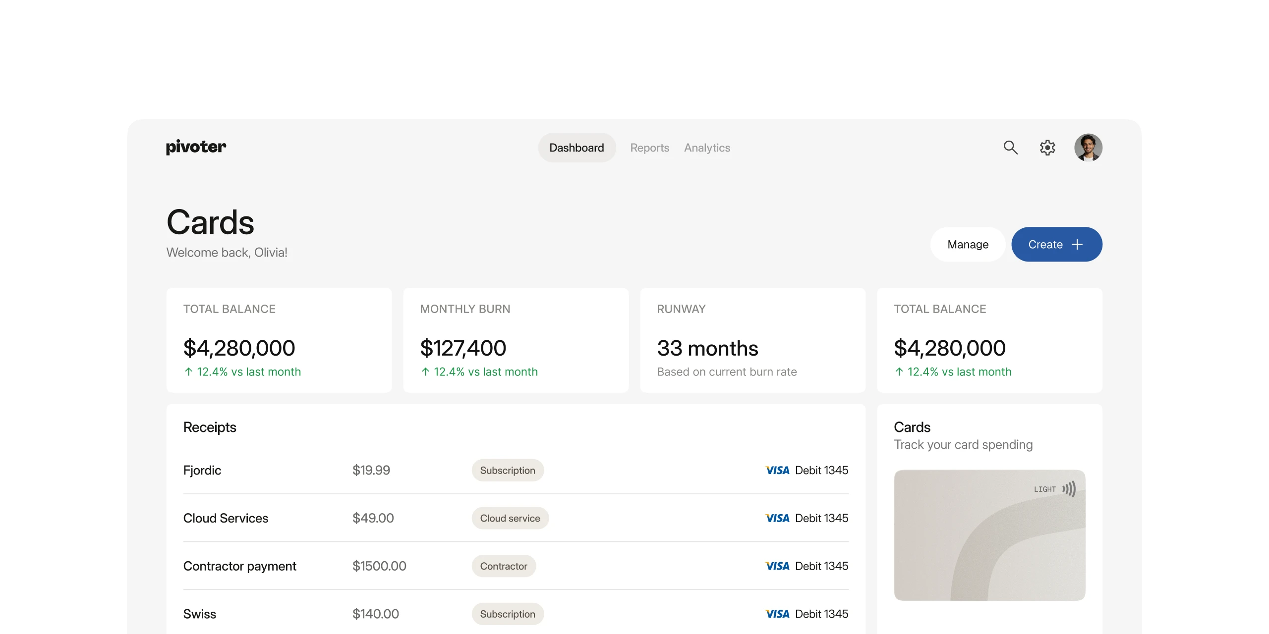 Dashboard showing total balance, monthly burn, runway, receipts list, and card spending tracking.