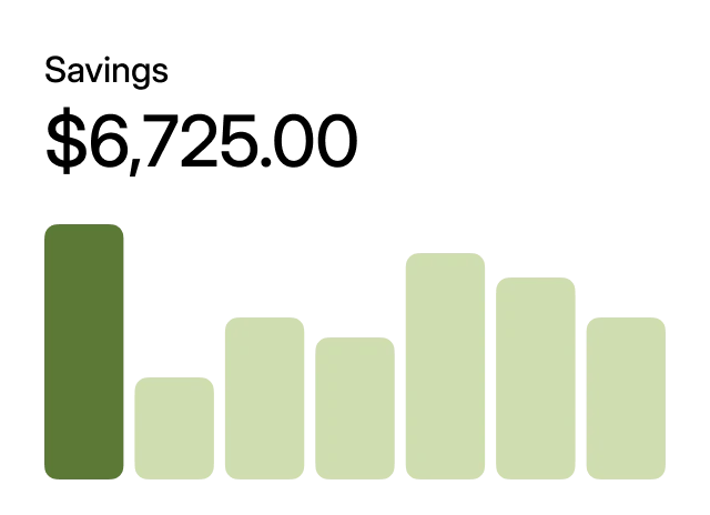 Bar chart titled 'Recent Average Shootings Per Month' with bars showing monthly shooting averages in 2023