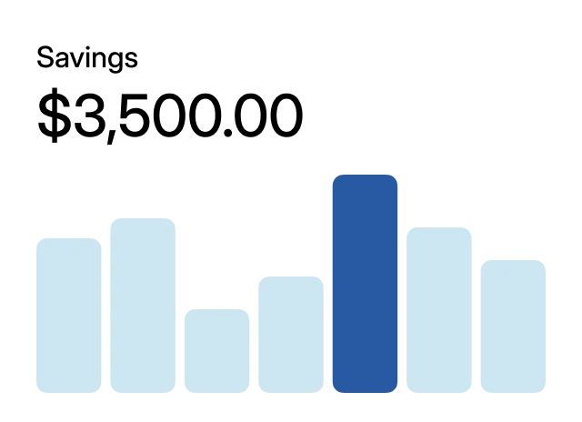 Bar chart with seven vertical bars, the fifth bar is highlighted in dark blue, others are light blue.