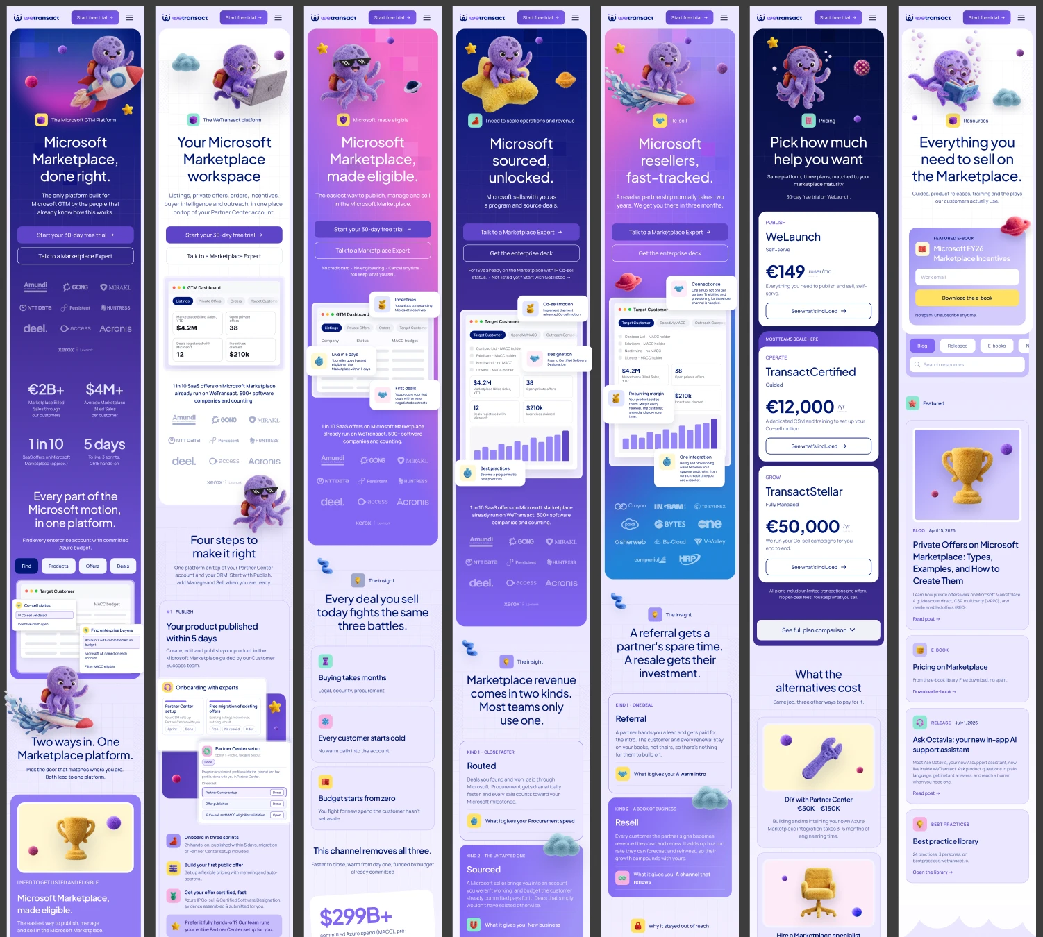 Seven mobile page designs from a B2B SaaS website, shown as a tilted gallery