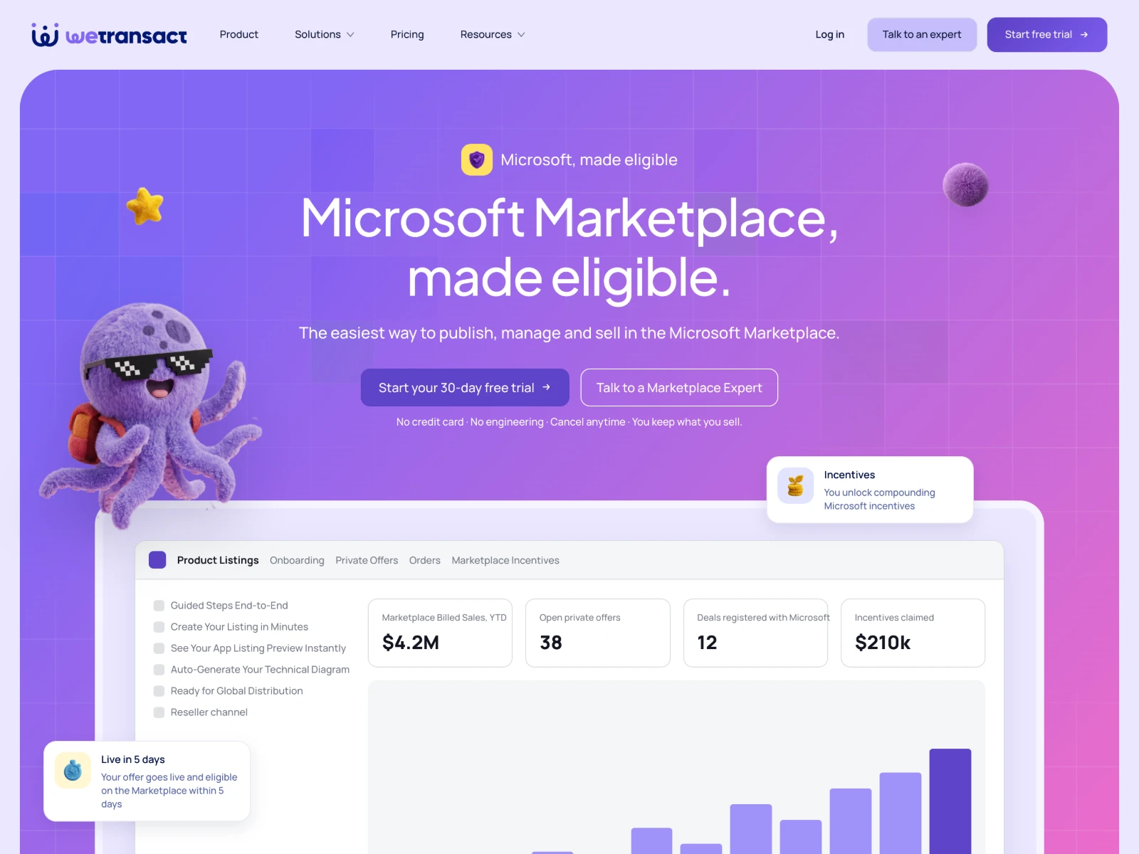 Website screen from this Moonworks case study