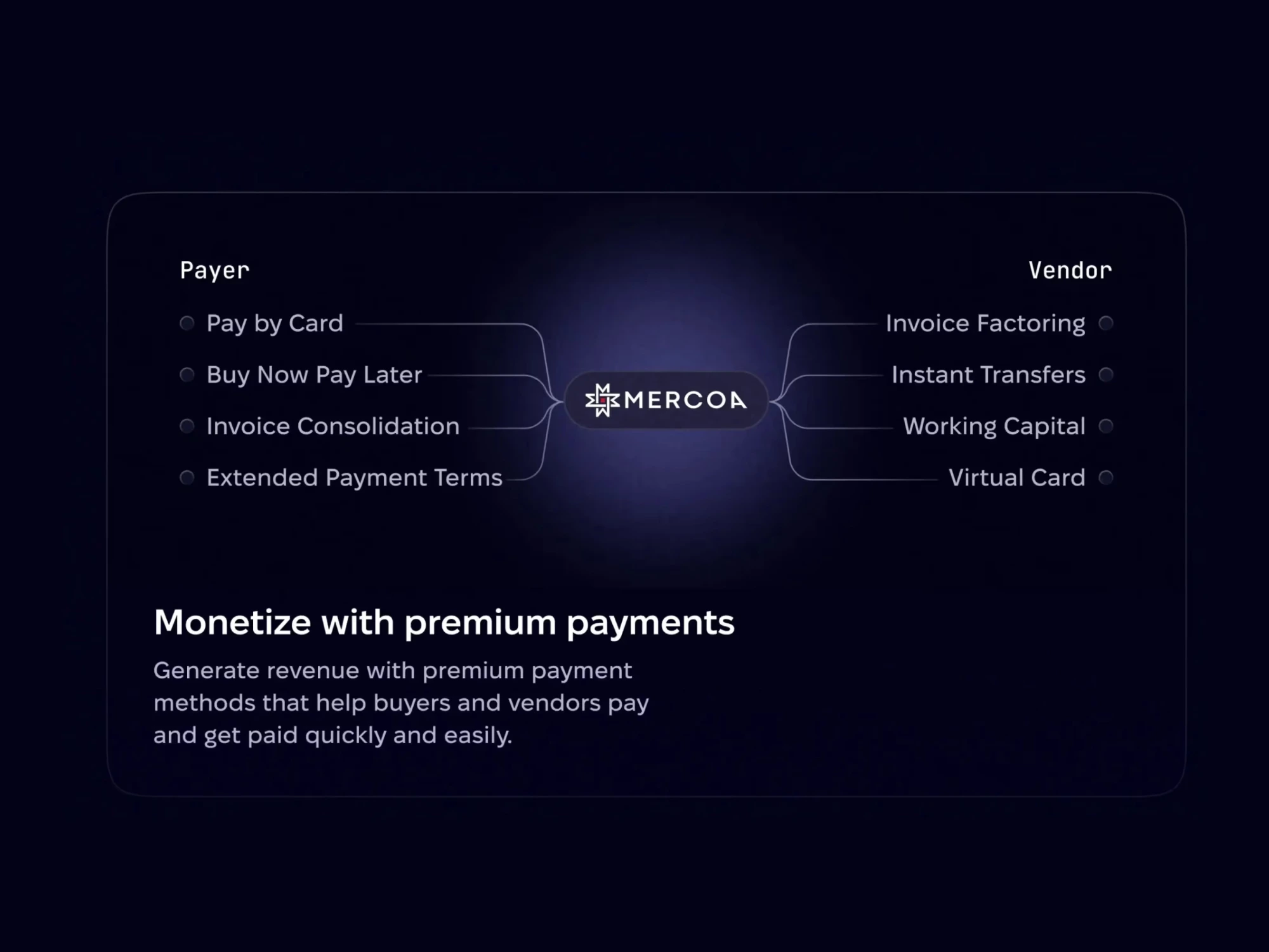 Website screen from this Moonworks case study