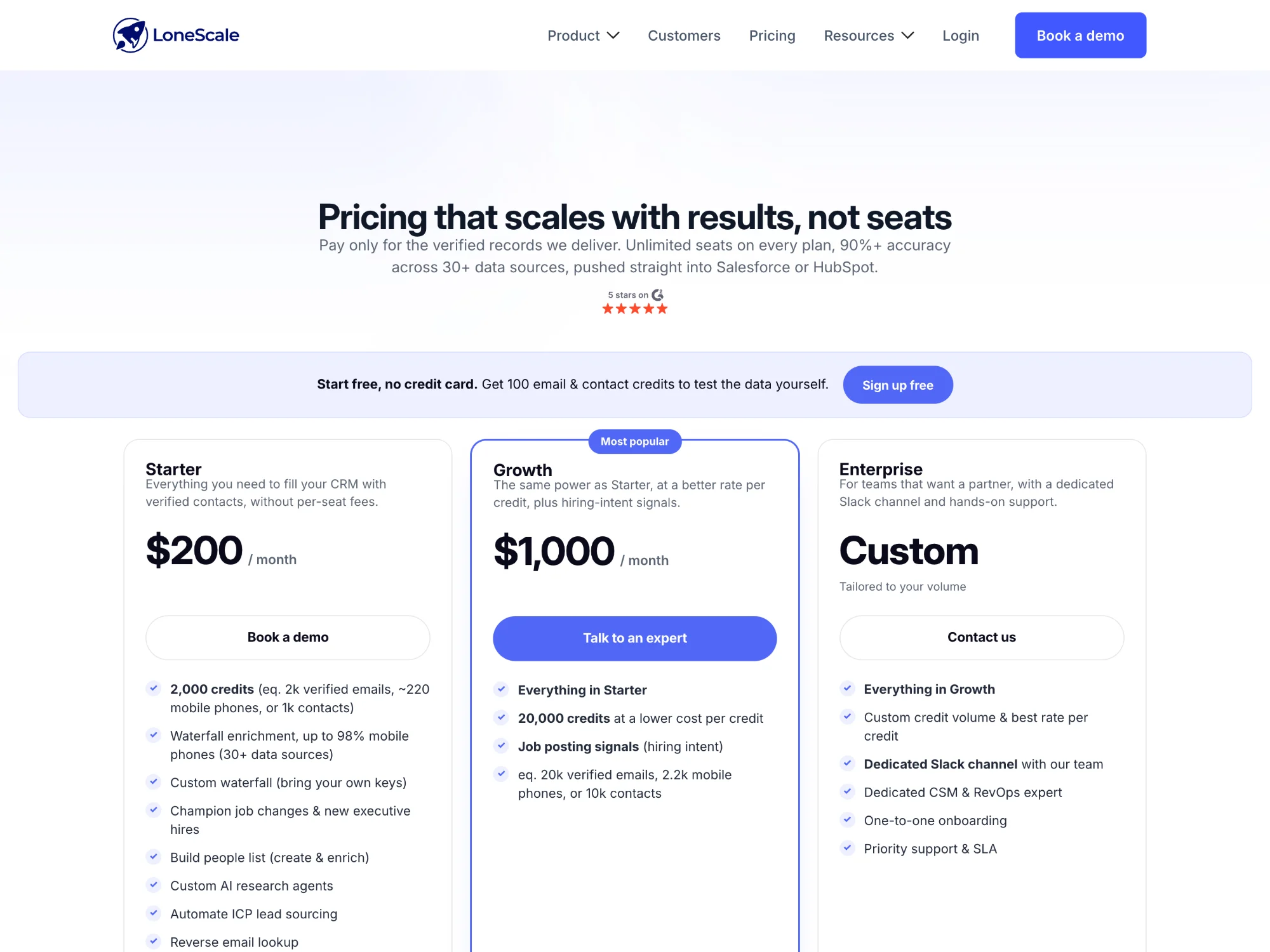 Website screen from this Moonworks case study