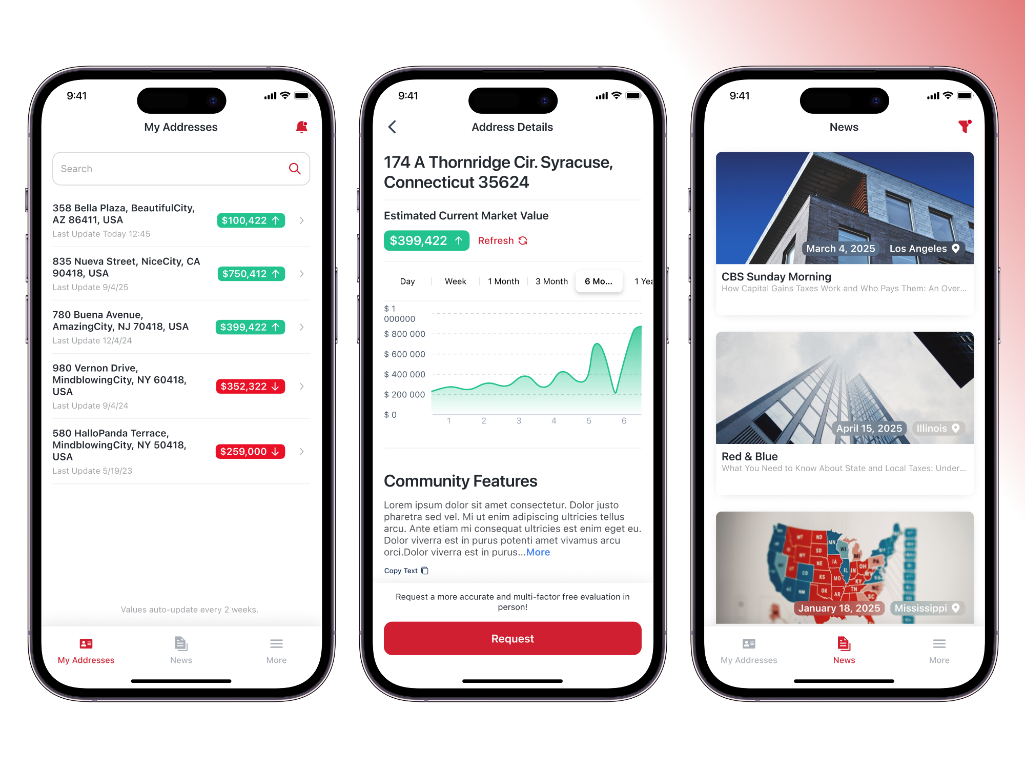 TrackYourHomeValue - Mobile App for Real-Time Property Valuation & Homeowner Insights
