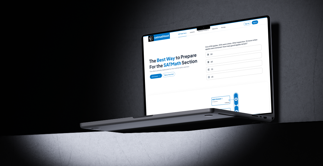 Custom Software Development