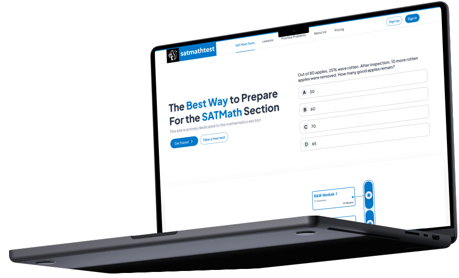 Custom Software Development