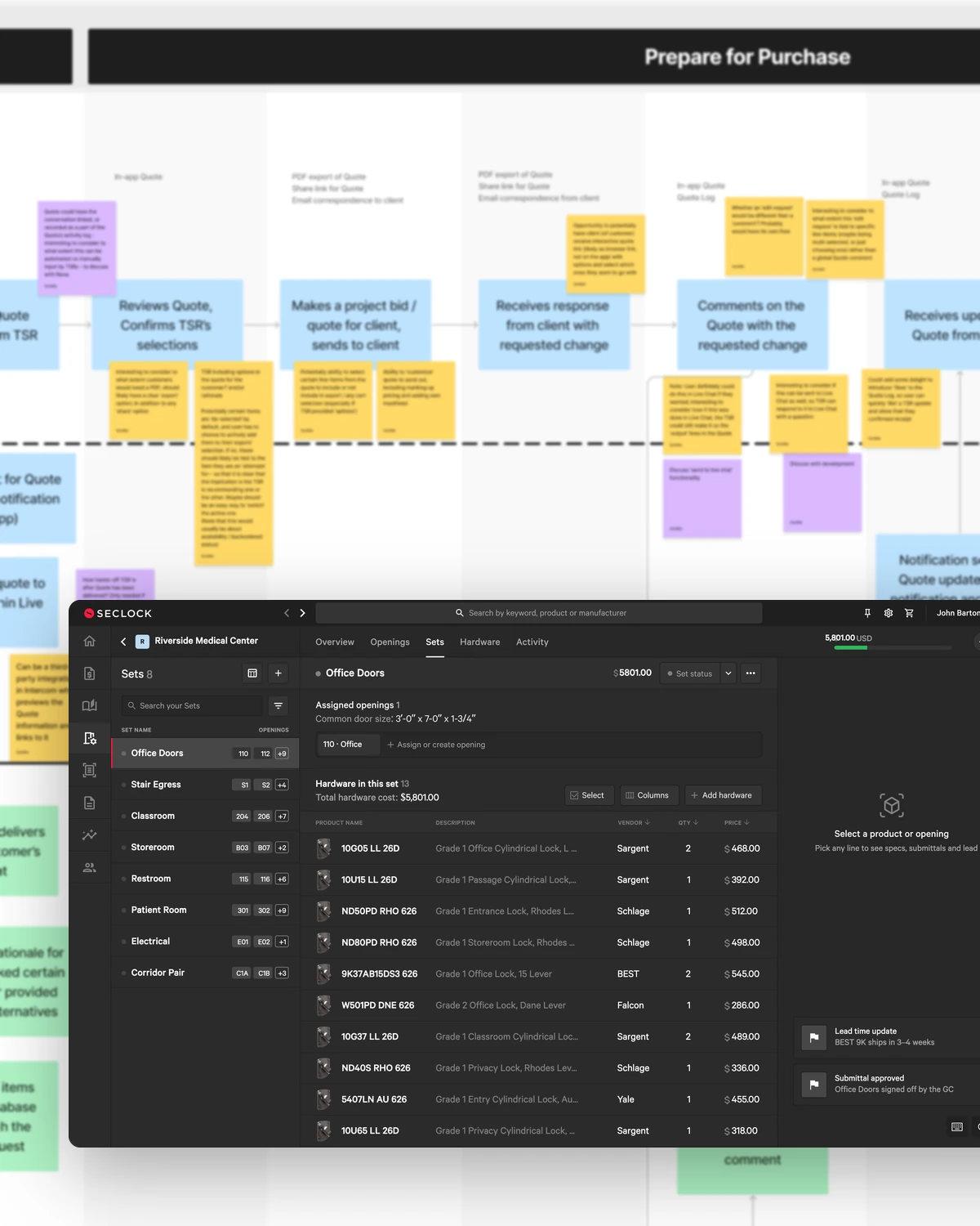 Seclock service blueprint with sticky notes behind the Seclock product's hardware sets screen